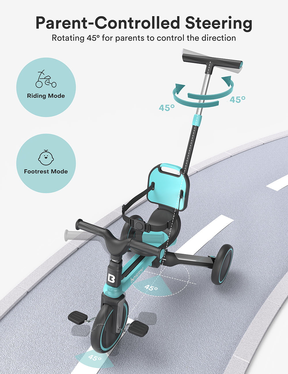 WhizKidz 5-in-1 Toddler Tricycle with Removable Canopy & Backrest | for Toddlers 1-3