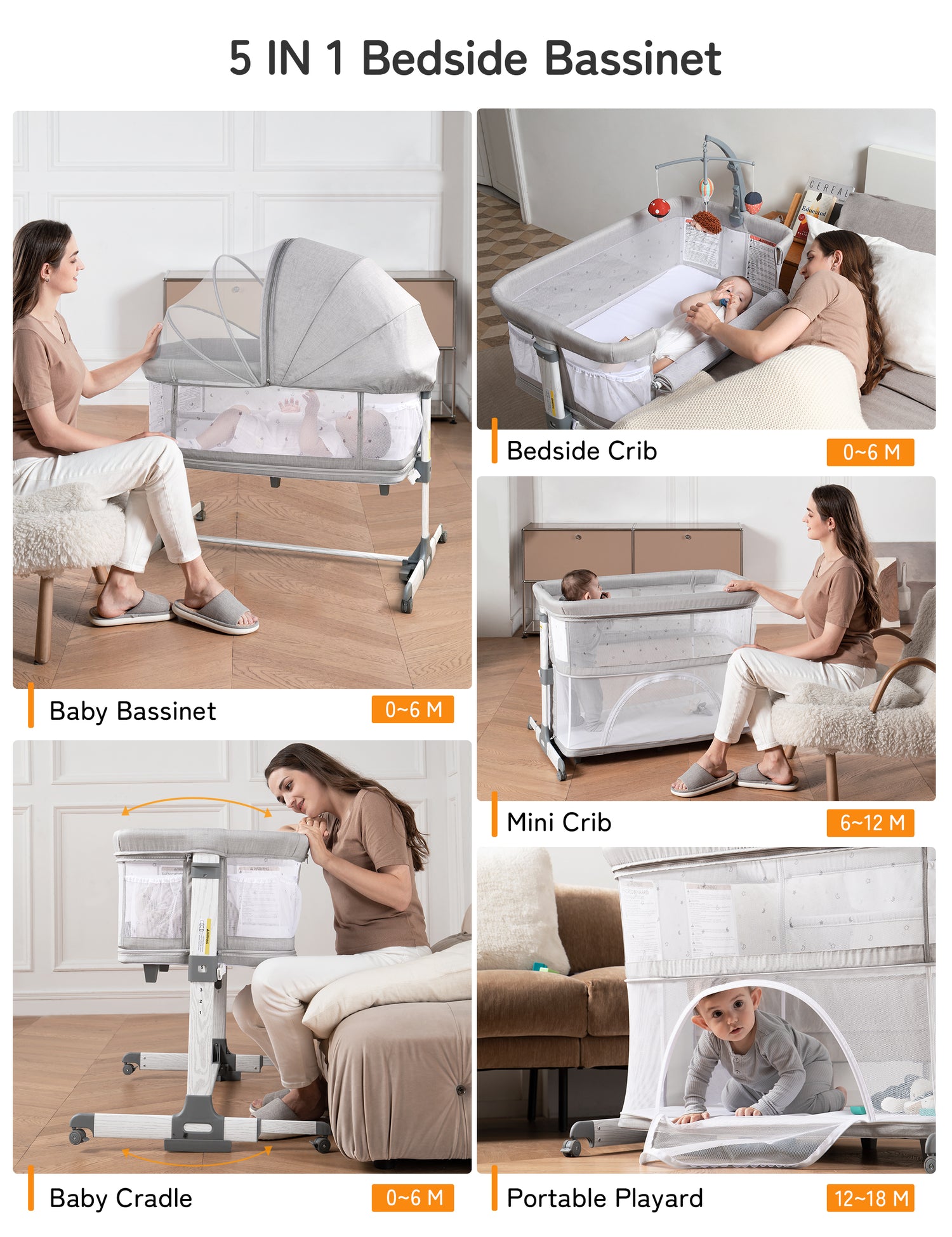 WhizKidz 5-in-1 Baby Bedside Bassinet | Baby Bedside Crib Suitable up to 18 Month